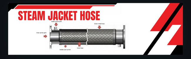 Jacket Hose Assemblies